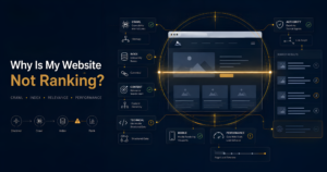 Fresh Media SEO solutions for websites not ranking on Google