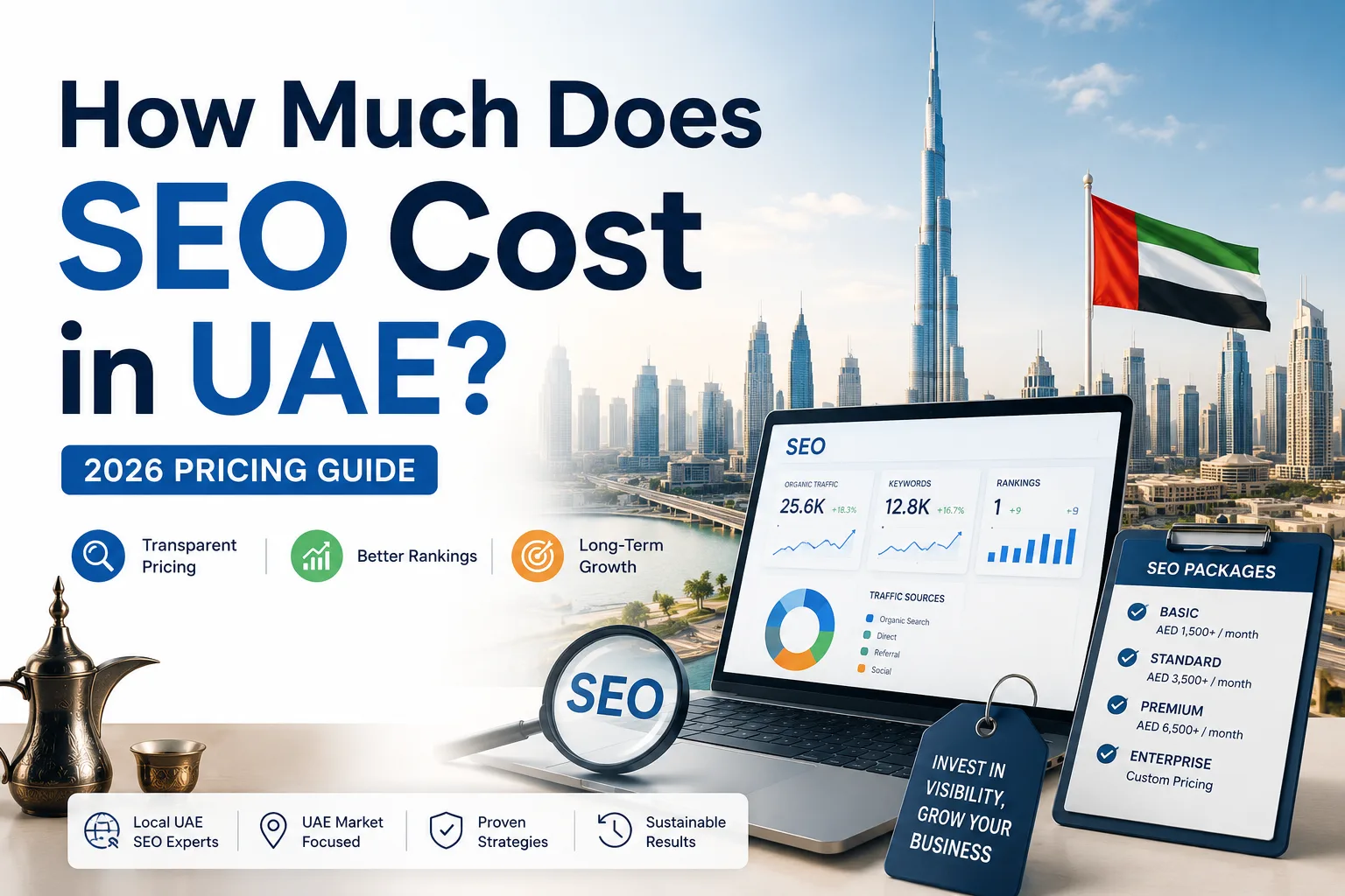 SEO services and pricing in the UAE by Fresh Media